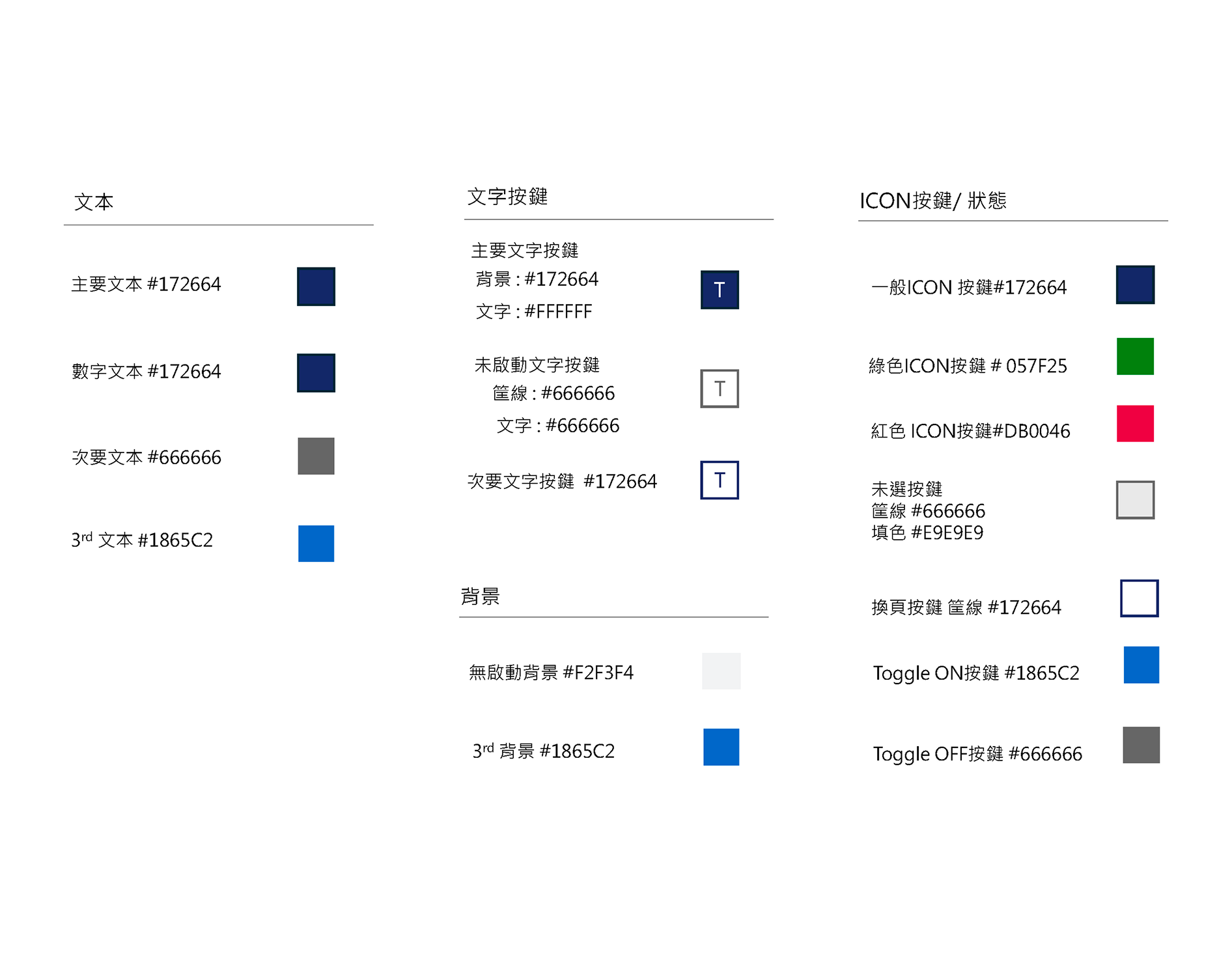 A page of the colour spec: text, text buttons, and icon button states, each with its swatch and hex value.