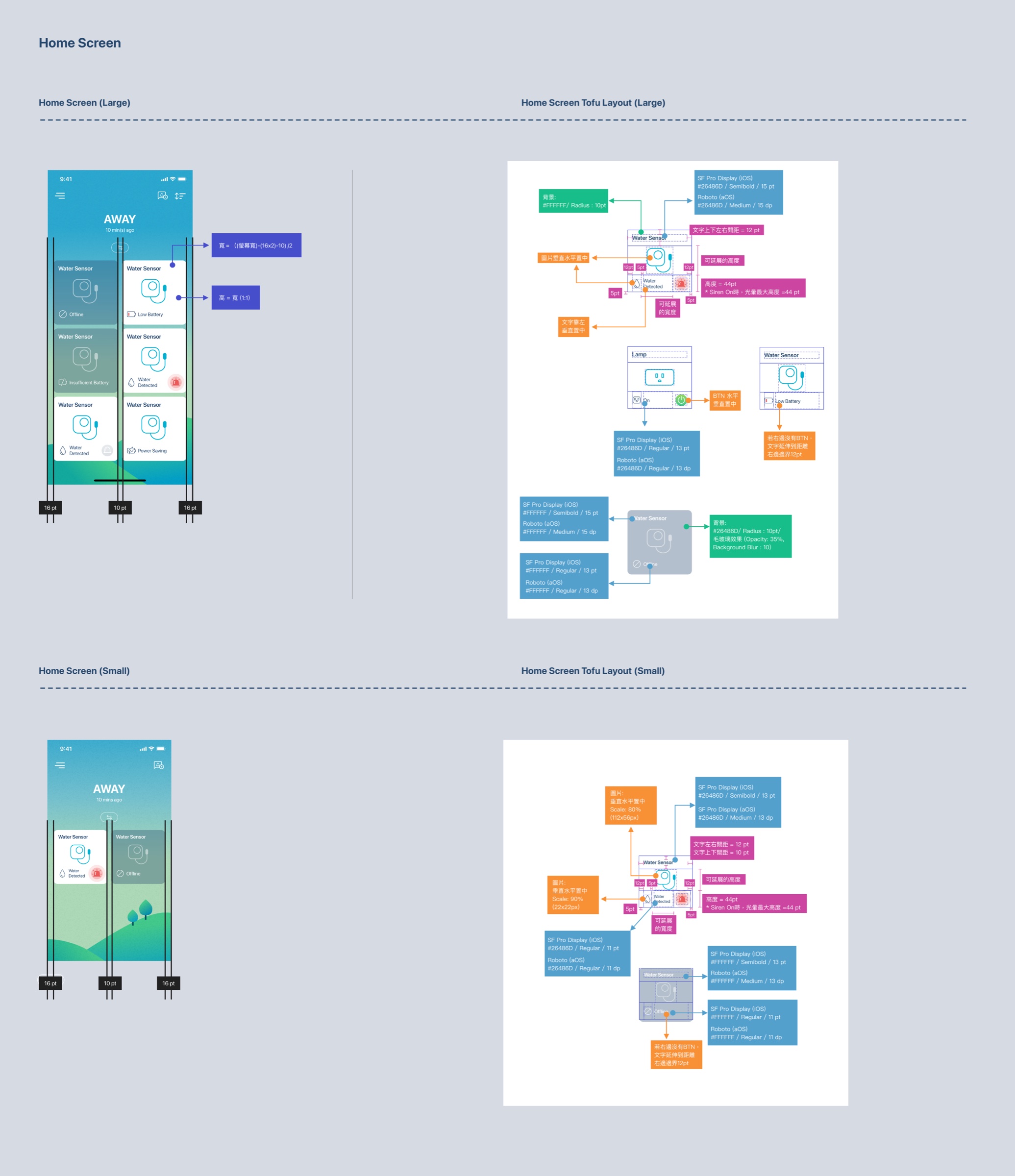 Redline board: home screen at two sizes with spacing, type and colour specs annotated.