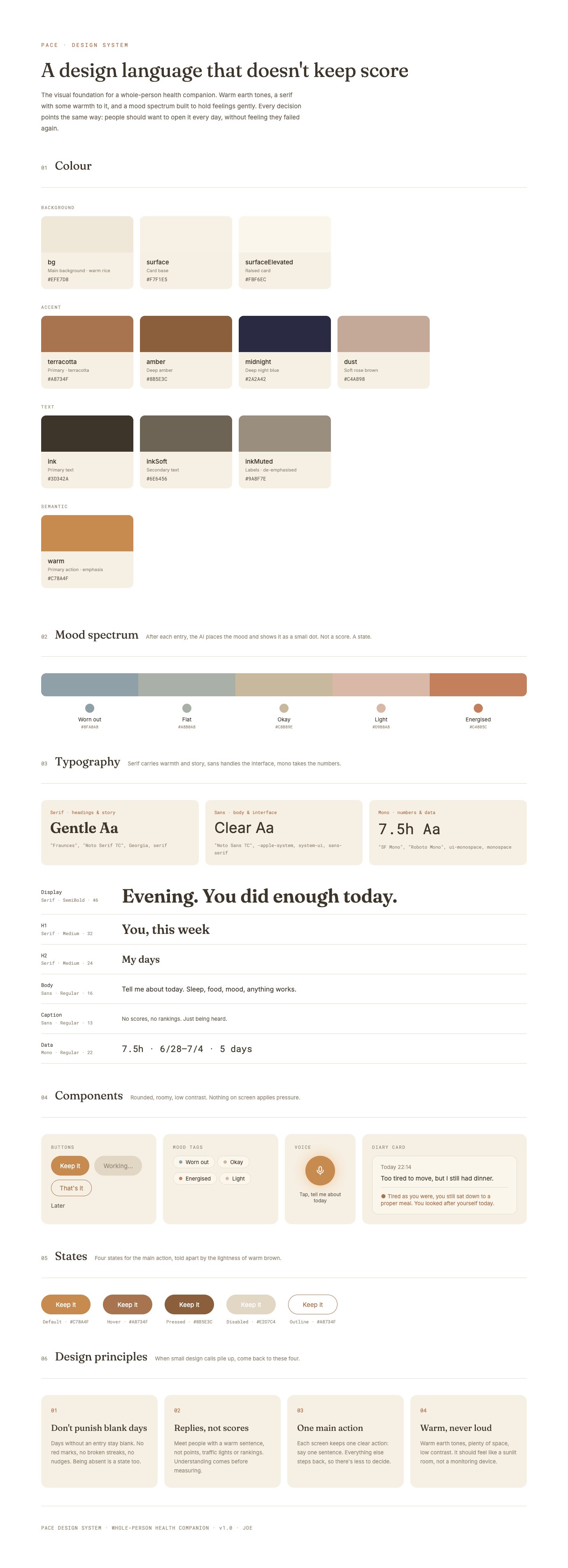 The Pace design system board: colour, mood spectrum, typography, components, states and four design principles.